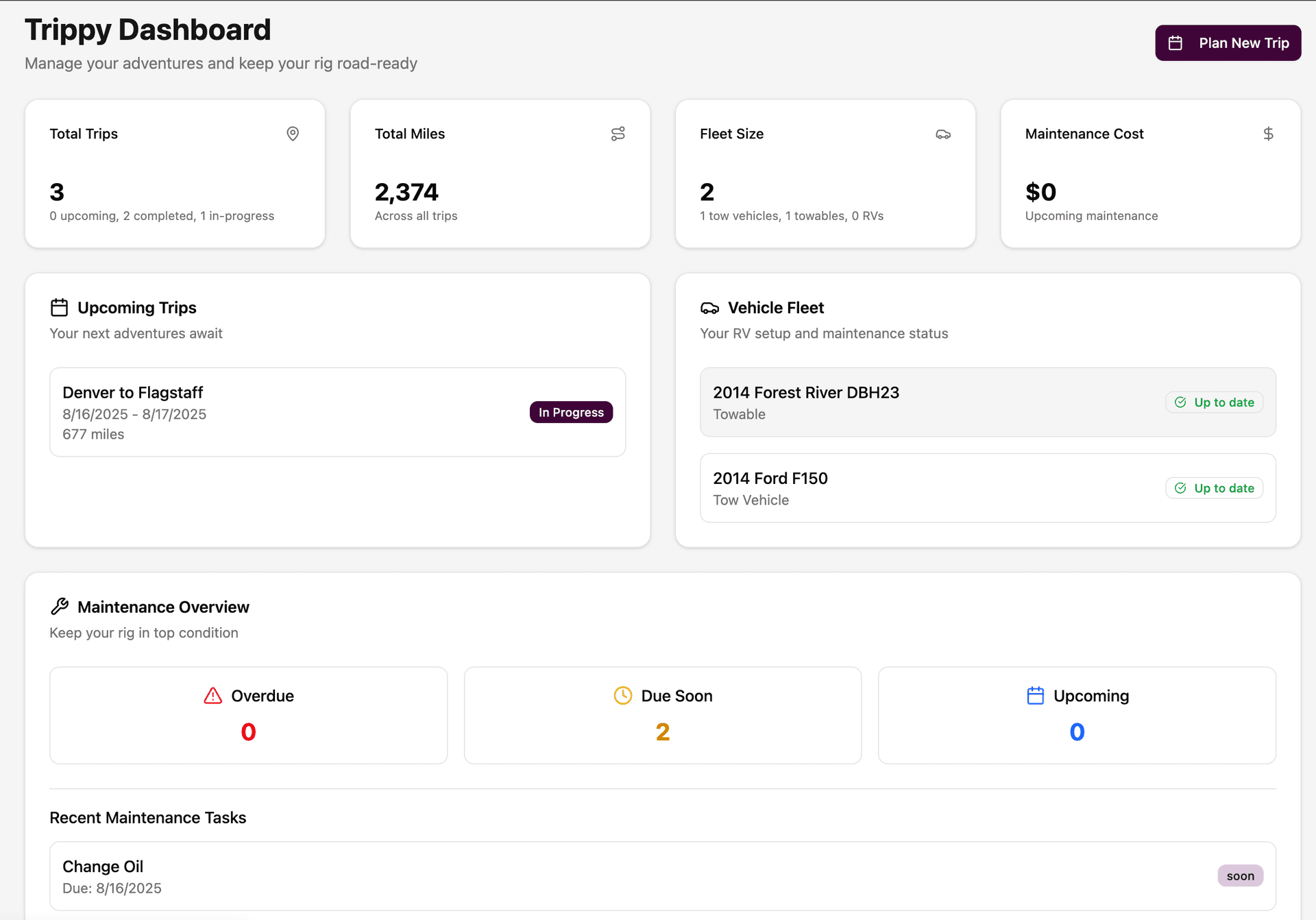 Main Dashboard Screenshot